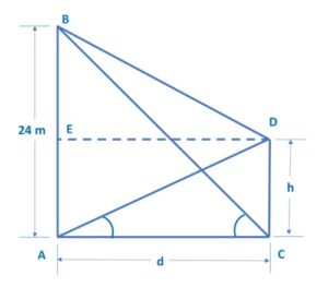 The angle of elevation_Trigonometry Application
