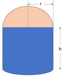 A room is in the form of cylinder surmounted by a hemi-spherical dome.