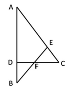 In the given figure, ∠ CEF - ∠ CFE. F is the midpoint of DC. Prove that AB / BD = AE / FD. 10th CBSE 