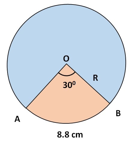 A pendulum swings through an angle of 30and describes an arc of 8.8 cm in length. CBSE 10th board important questions