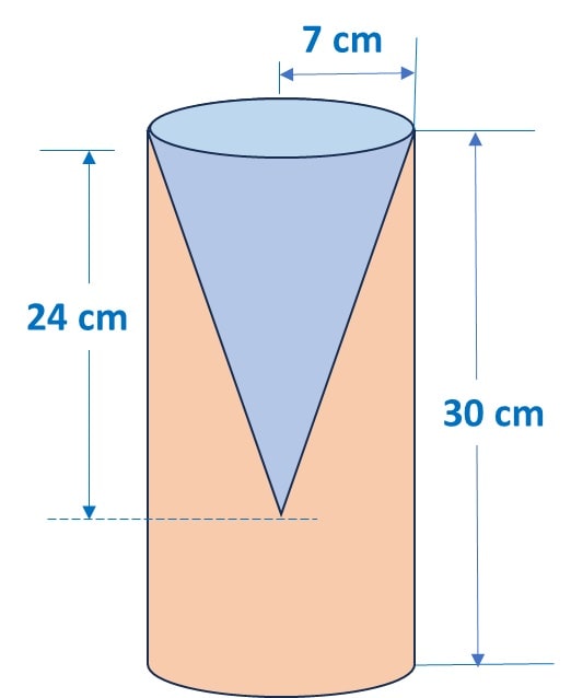 From a solid cylinder of height 30 cm and radius 7 cm, a conical cavity of height 24 cm and same radius is hollowed out. Find the total surface area of the remaining solid.