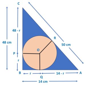  In the given figure, ABC is a triangle in which ∠B = 900, BC = 48 cm and AB = 14 cm. A circle is inscribed in the triangle, whose centre is O. Find radius r of in-circle. CBSE 2024 sample paper