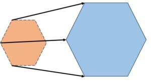 Scale drawing of an object is the same shape at the object but a different size. CBSE PYQ 2023 10th Board