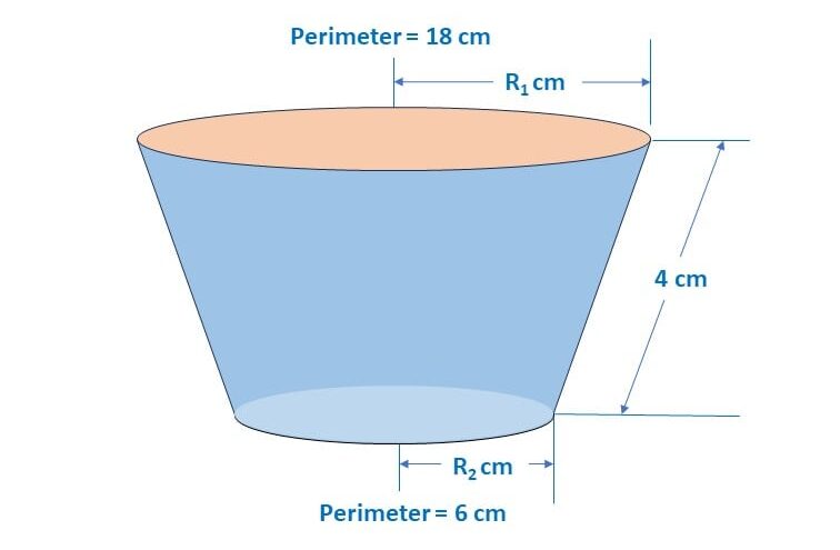 The slant height of a frustum of a cone is 4 cm and the perimeters of its circular ends are 18 cm and 6 cm. Find the curved surface area of the frustum.
