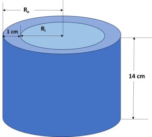 The difference between the outer and inner radii of a hollow right circular cylinder of length 14 cm is 1 cm. CBSE 2024