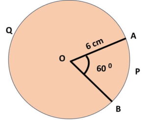 Minor segment area Major segment area