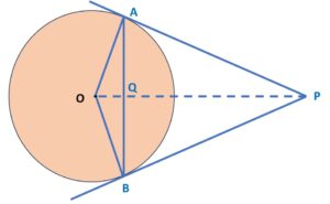 From an external point P, two tangents PA and PB are drawn to the circle with centre O. CBSE Exam 10th maths board