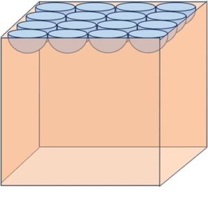 From one of the faces of a solid wooden cube of side 14 cm, maximum number of hemispheres of diameter 1.4 cm are scooped out. Find the total number of hemispheres that can be scooped out. Also, find the total surface area of the remaining solid. 