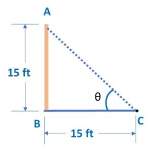 Passenger boarding stairs, sometimes referred to as boarding ramps, stair cars or aircraft steps,