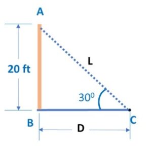 Passenger boarding stairs, sometimes referred to as boarding ramps, stair cars or aircraft steps,