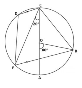 In the given figure, AC is the diameter of the circle with centre O.
