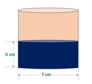 In the diagram given below, a tilted right circular cylindrical vessel 