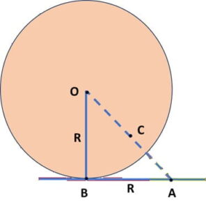 Prove that the tangent at any point of a circle is perpendicular to the radius through the point of contact.