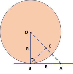Prove that the tangent at any point of a circle is perpendicular to the radius through the point of contact.