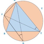 Bisectors of angles A, B and C of a triangle ABC intersect its circumcircle at D, E and F, respectively
