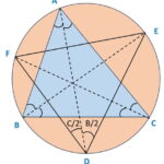 Bisectors of angles A, B and C of a triangle ABC intersect its circumcircle at D, E and F, respectively