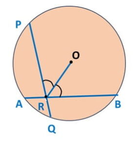 If two equal chords of a circle intersect within the circle, prove that the line joining the point 
