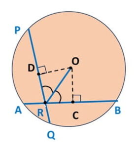 If two equal chords of a circle intersect within the circle, prove that the line joining the point