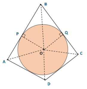 Prove that opposite sides of a quadrilateral circumscribing a circle subtend supplementary angles