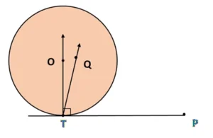 Prove that the perpendicular at the point of contact to the tangent to a circle passes through the centre.