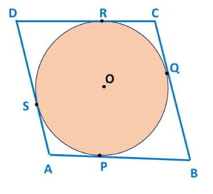 Prove that the parallelogram circumscribing a circle is a rhombus.