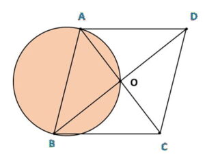Prove that the circle drawn with any side of a rhombus as diameter passes through the point of intersection of its diagonals
