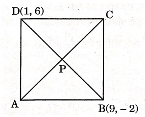 Diagonals AC and BD of square ABCD intersect at P. Coordinates of points B and D are (9, - 2) and (1, 6) respectively.