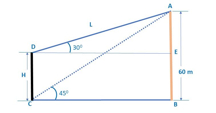 32. A kite is flying at