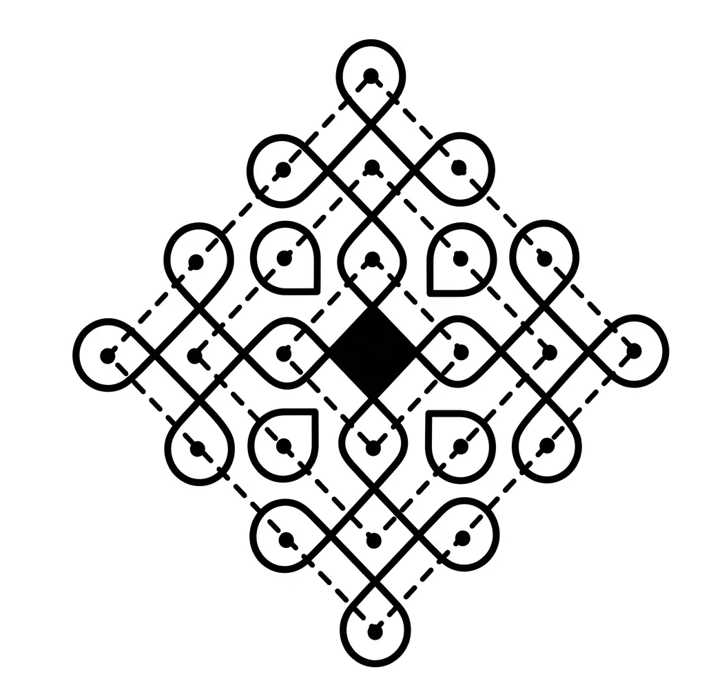 ‘Kolam’ is a decorative art which