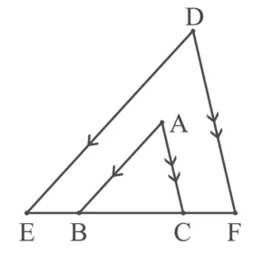 21. In the give figure, AB