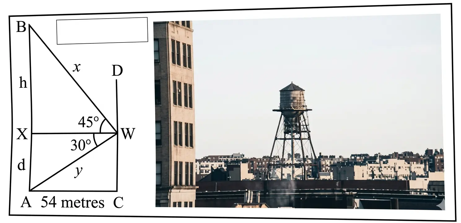 36. Elevated water storage tanks are