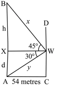 36. Elevated water storage tanks are