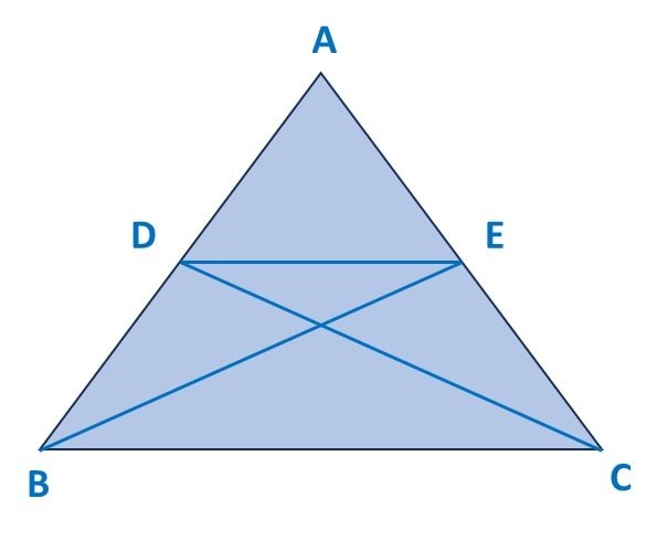 In a Δ ABC, D and E are points on the sides AB and AC