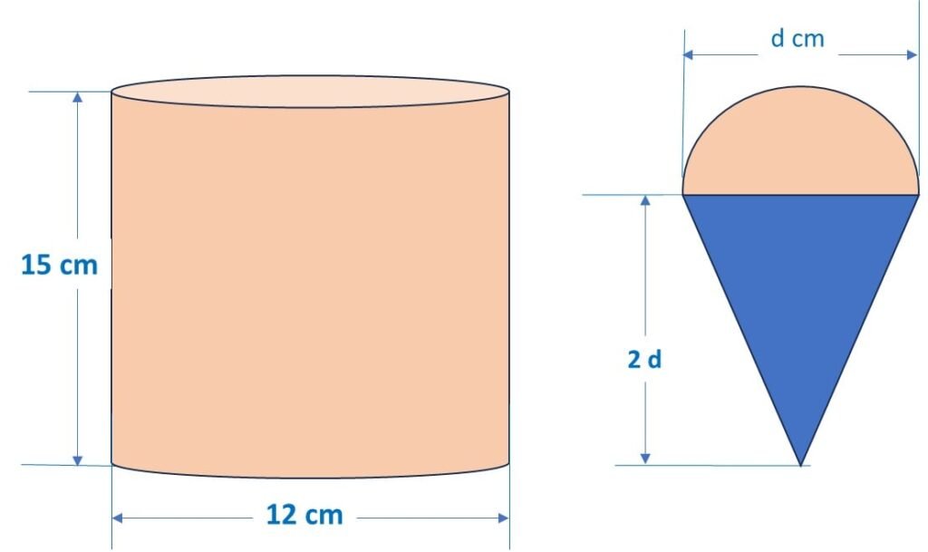 A cylindrical tub, whose diameter is 12 cm and height 15 cm is full